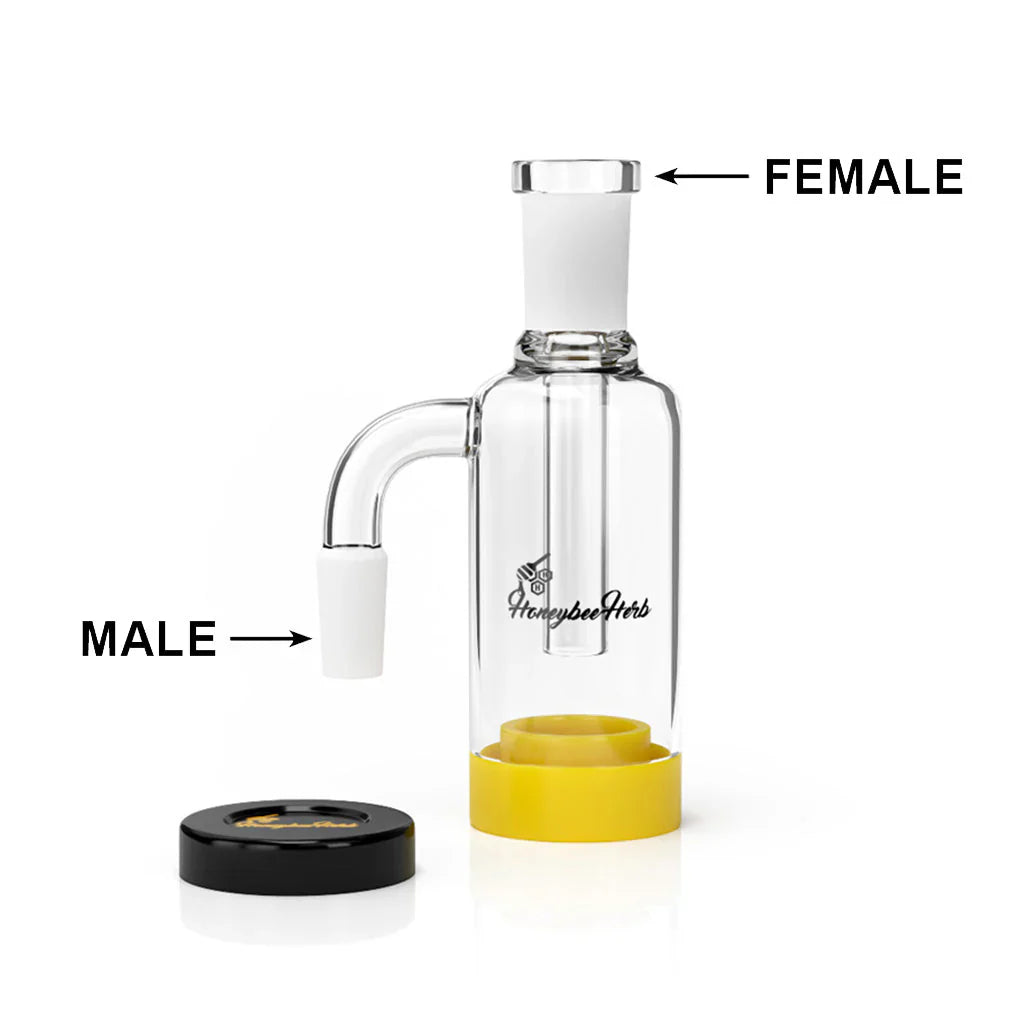 Dab Gear