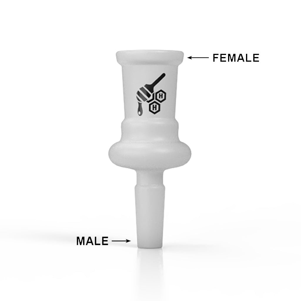 Glass Converter Adapter