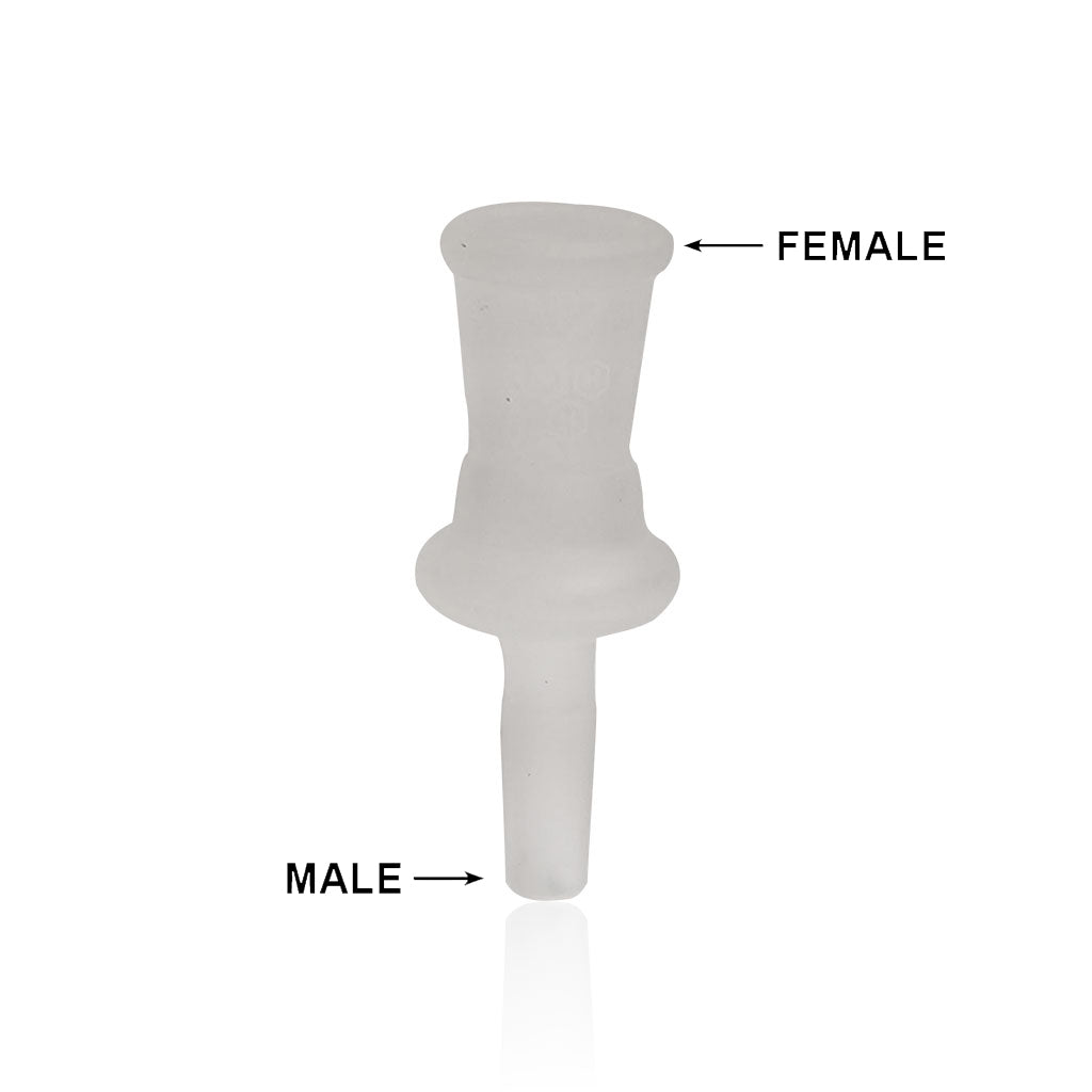 Glass Converter Adapter