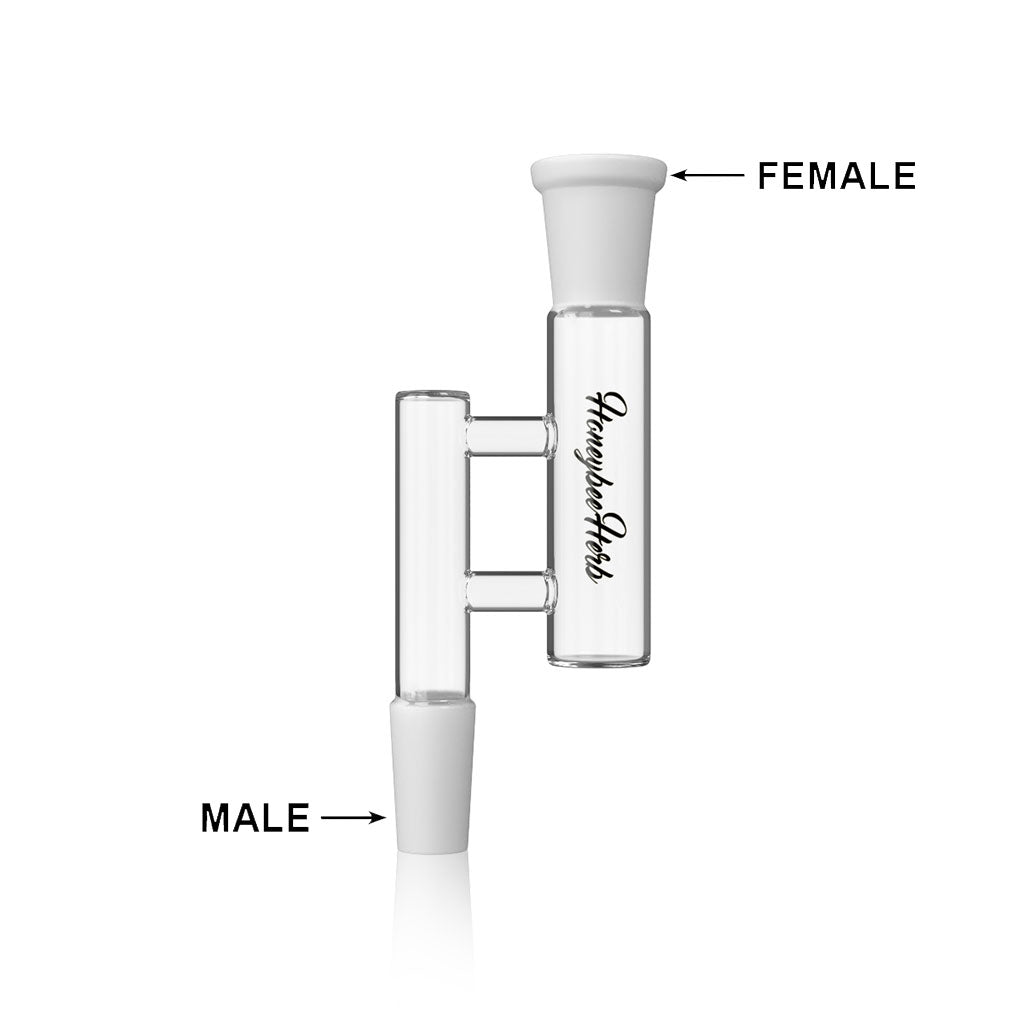 N Joint Adapter