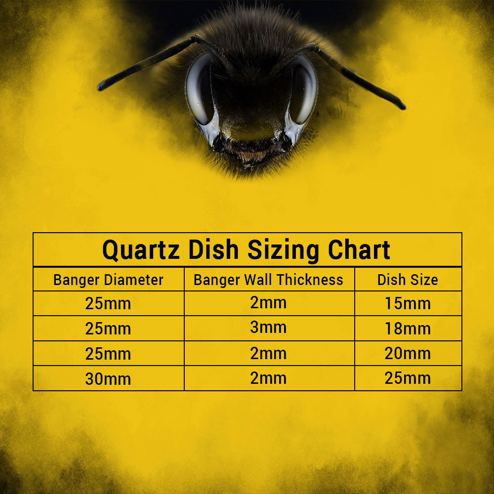 Fat Bottom Quartz Banger - 90° Degree