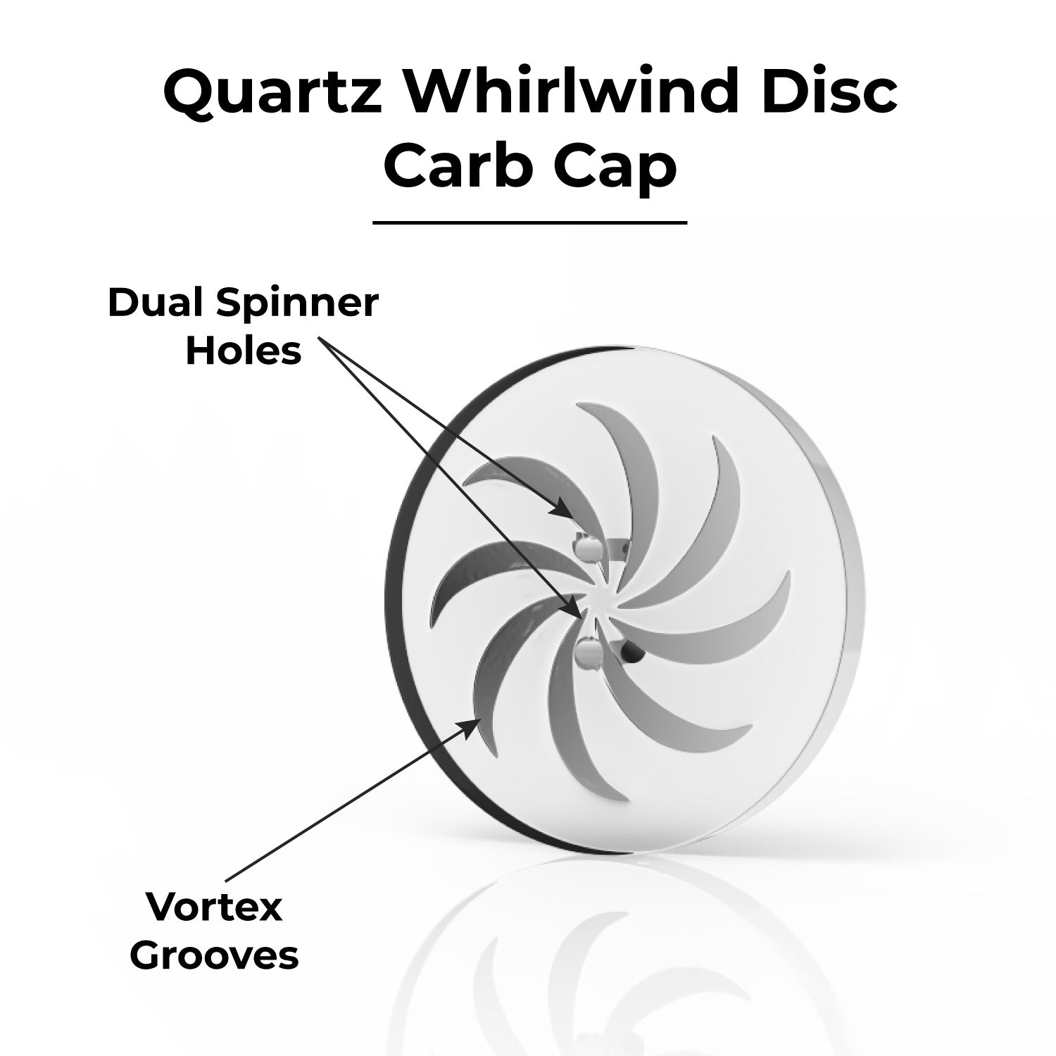 Quartz Whirlwind Disc Carb Cap