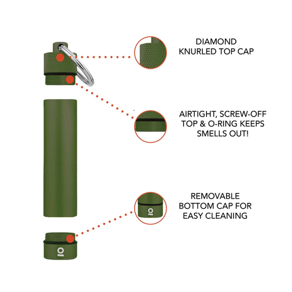Ongrok Storage Keychain