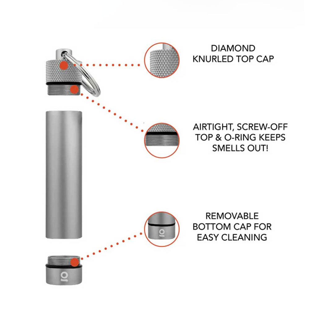 Ongrok Storage Keychain