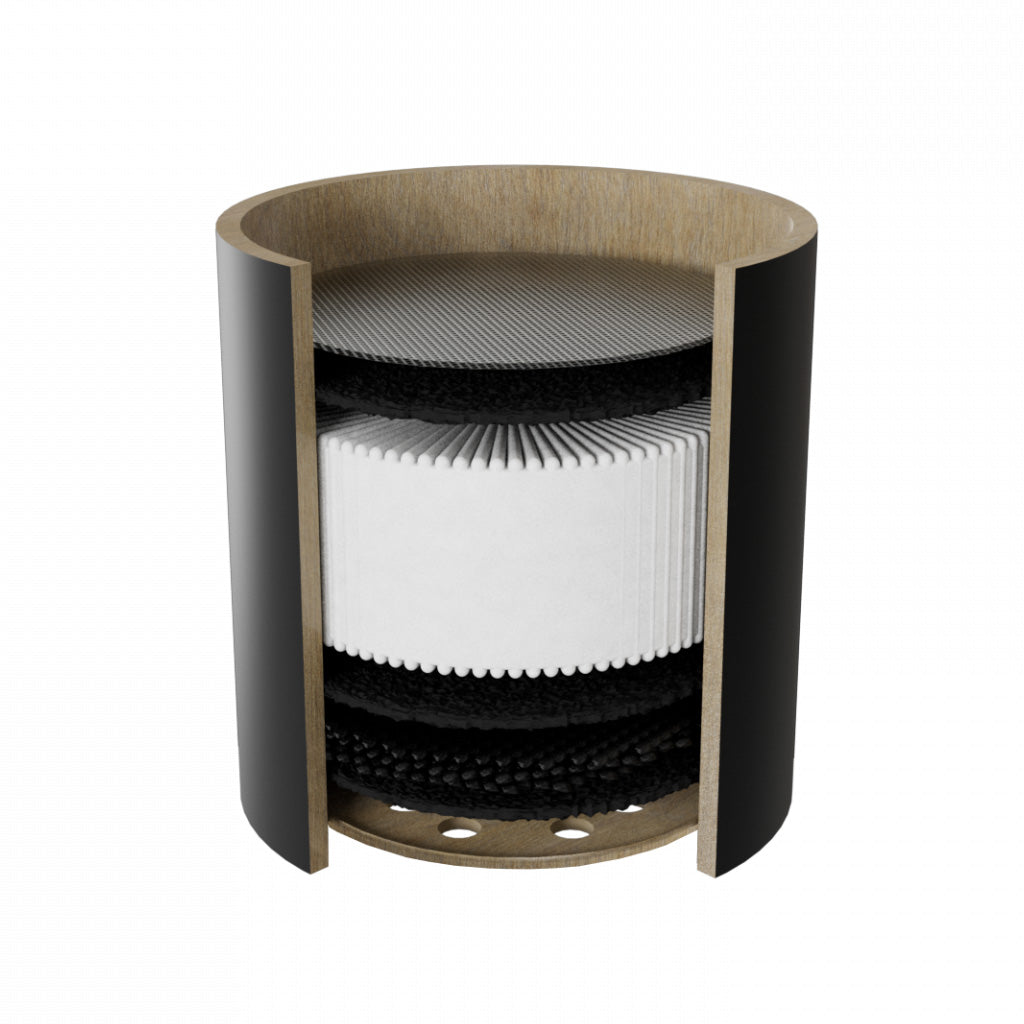 Ongrok 2 Pack Of Replacement Filter Cartridges